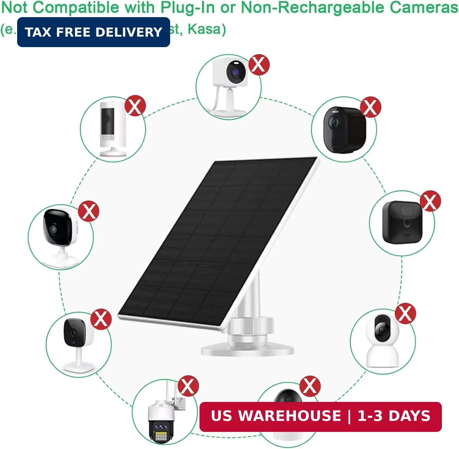 FUTUREZEN 2W Solar Panel for Security Cameras, 5V Solar Charger for Rechargeable