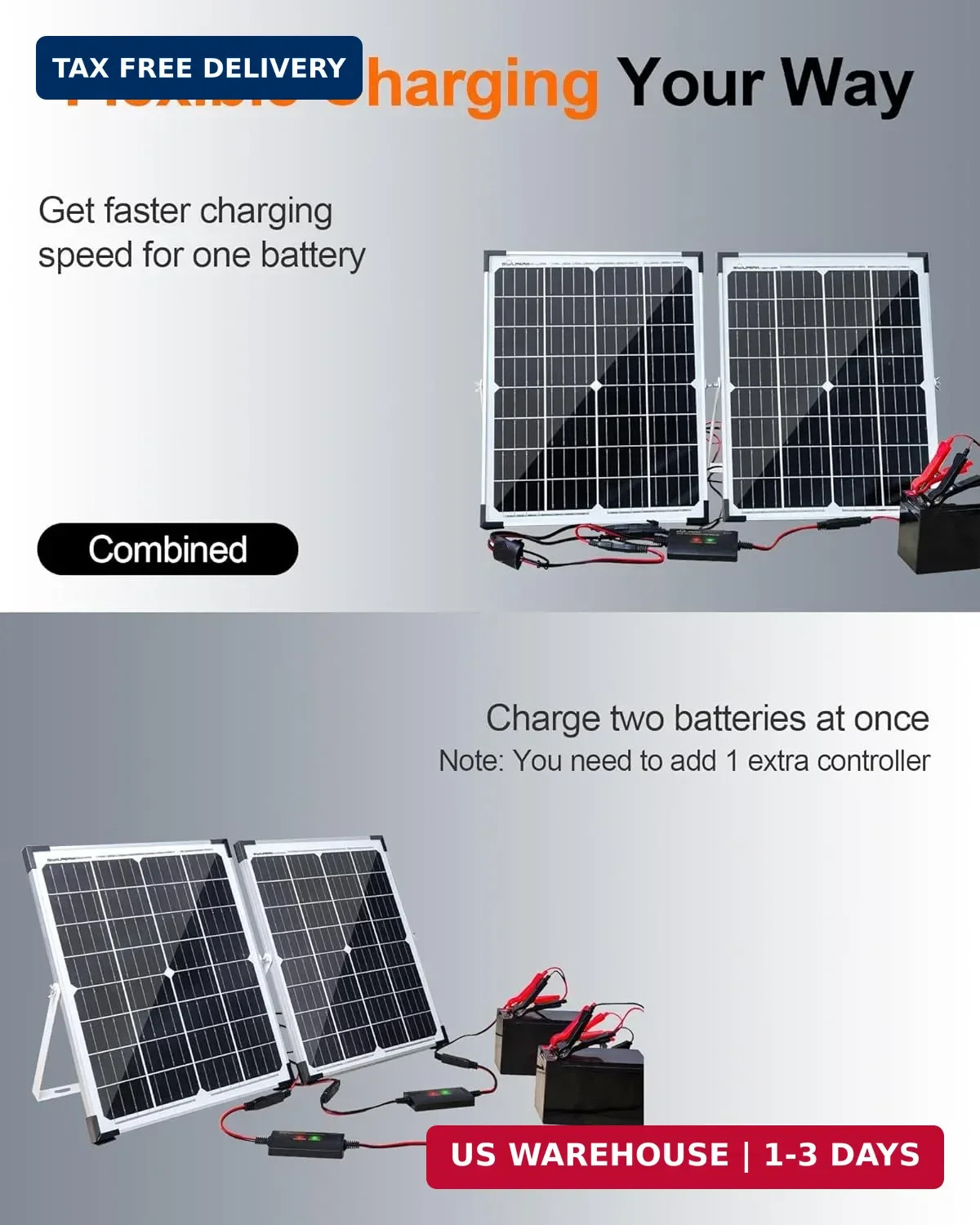 SOLPERK 12V 50W Solar Battery Charger, 2pcs 25W Solar Battery Maintainer+Waterpr
