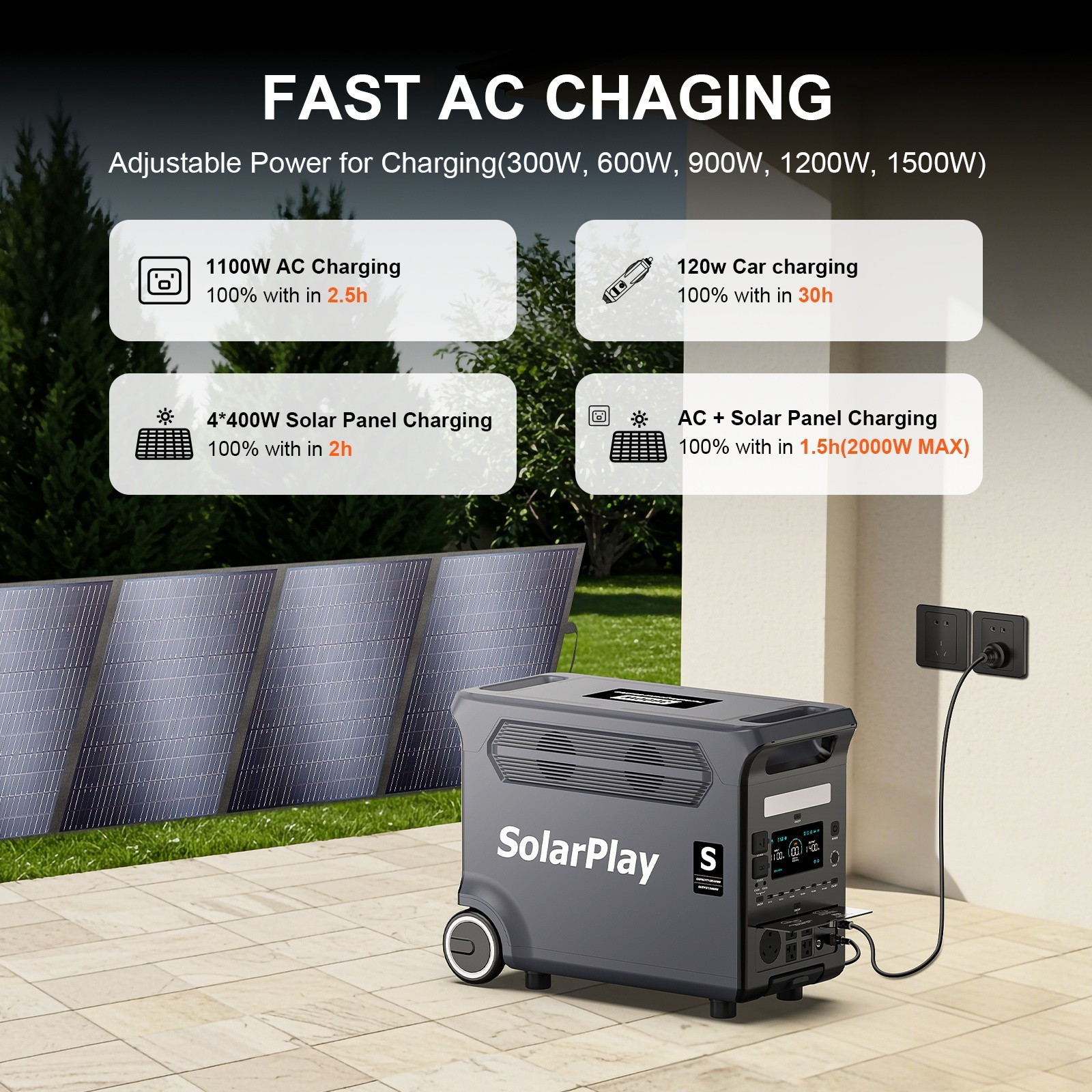 SolarPlay Q3600 Portable Power Station 3840Wh Generator for Outdoor, Camping, RV