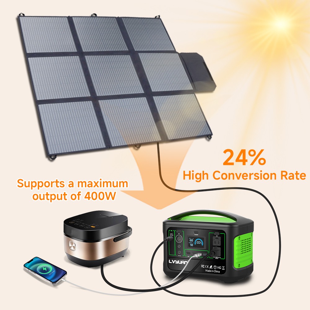 400W Foldable Portable Solar Panel kit for Power Station Charging Camping Mono