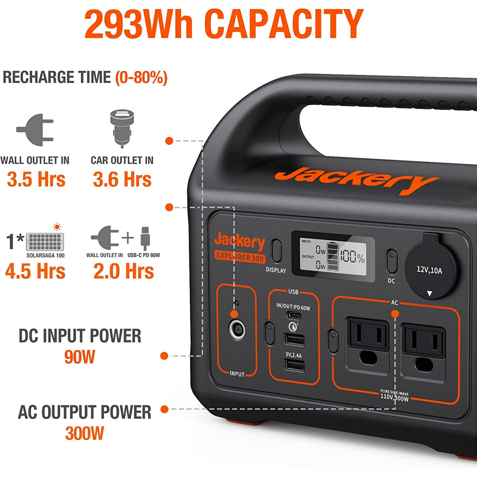 Jackery Explorer 290 Plus Portable Power Station w/ Car Cable