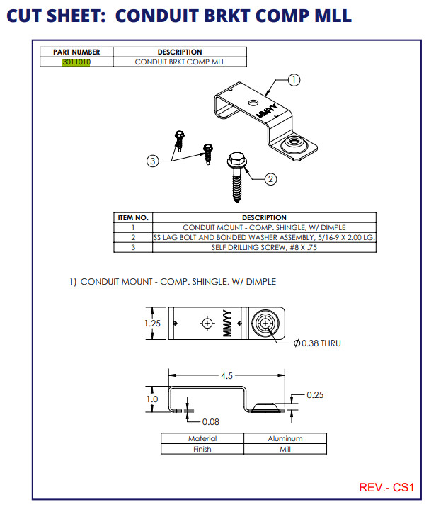NEW Ecofasten Solar Conduit Mount Bracket Comp MLL 4.5″x1.25″ CONDUITMOUNT-BRKT