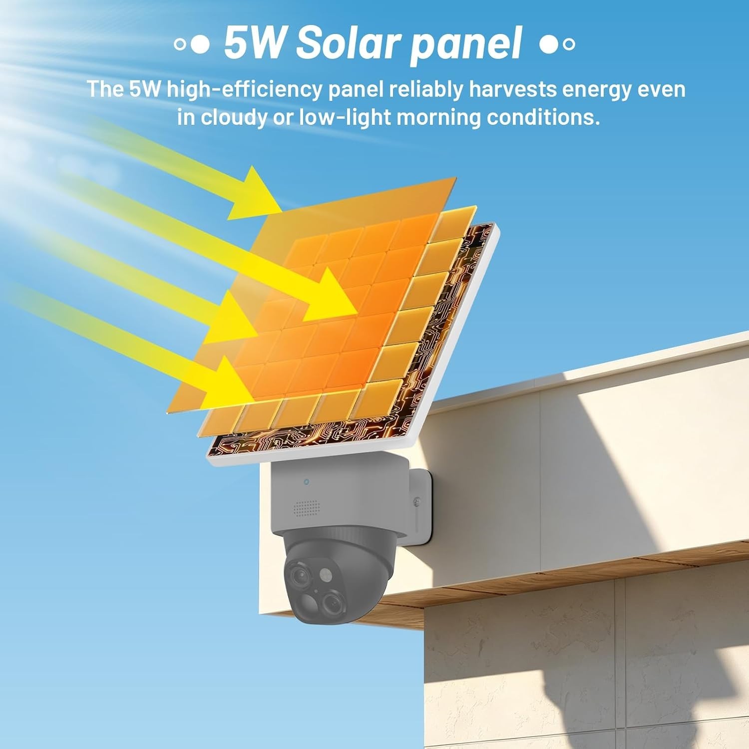 5W Solar Panel for eufy Security SoloCam S340, Higher Output Replacement for Ori