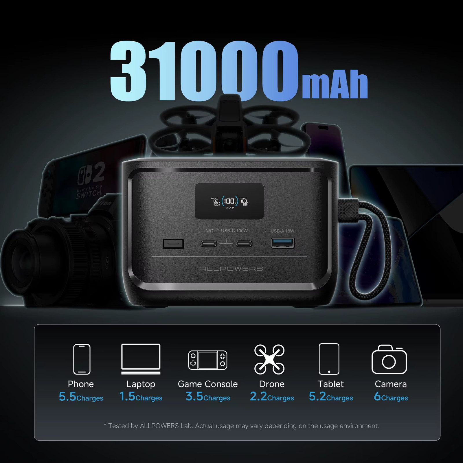 Portable Power Bank 99.2Wh 31000Mah Lifepo4 Battery 128W USB Output for Outdoor