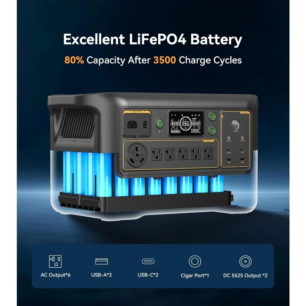 Portable Power Station 3072Wh LiFePO4 Solar Generator 3600W Home Backup Battery