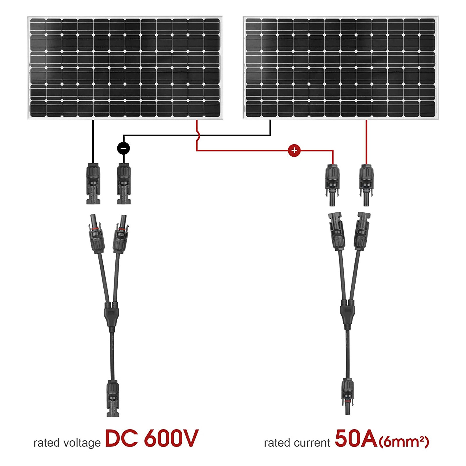 200W Solar Panel Kit with MPPT Solar Controller for RV Bosts Solar Power System