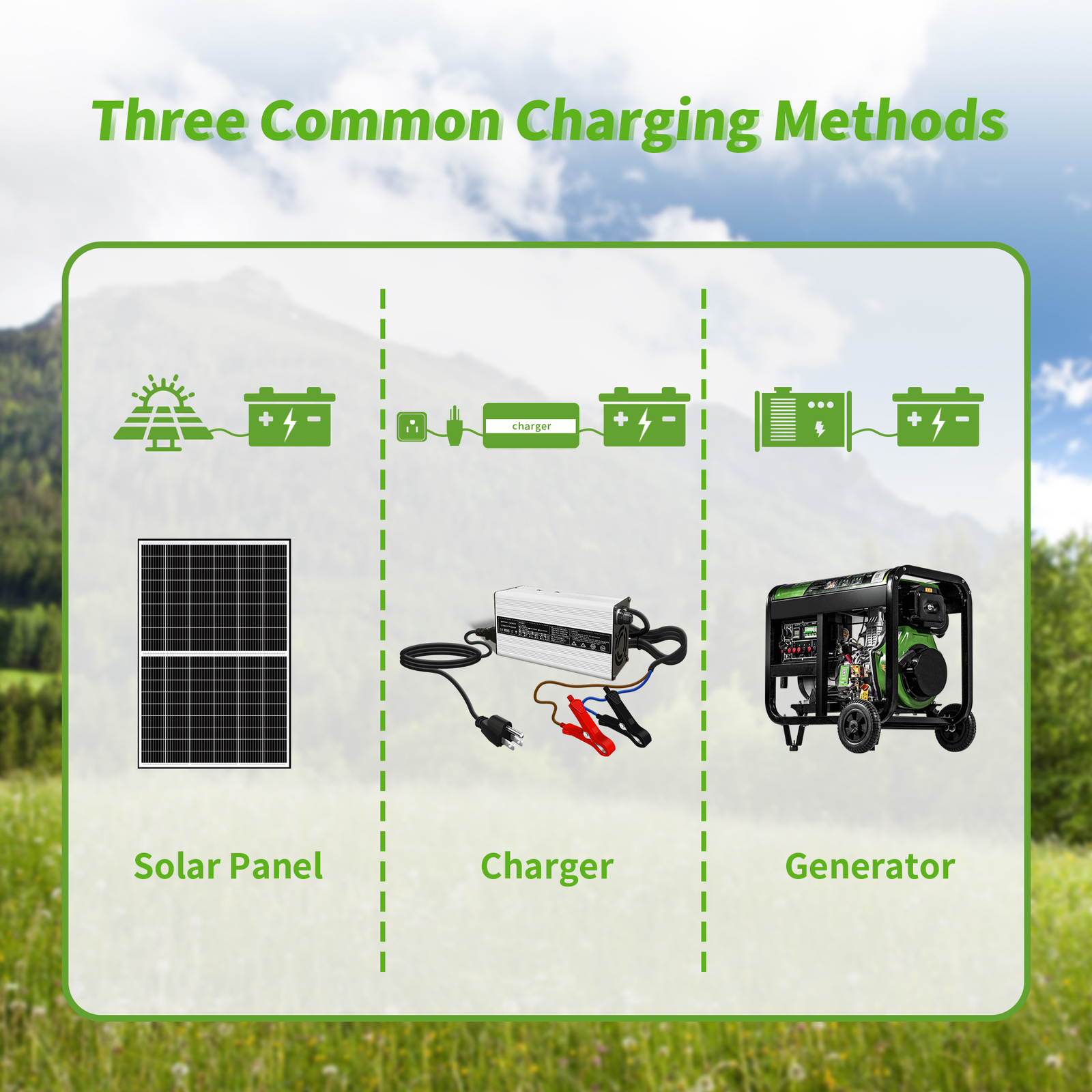 48V 100Ah Lithium Golf Cart Battery LiFePO4 Deep Cycle 4Group 12V 100Ah Solar RV