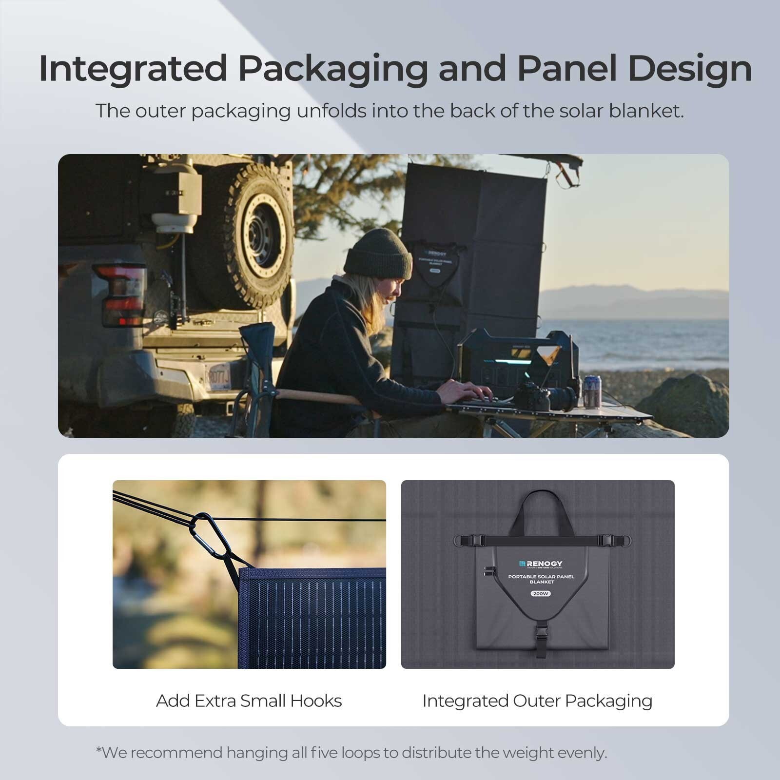 Renogy 200W N-Type Portable Solar Panel Blanket Off-Grid Certified Refurbished
