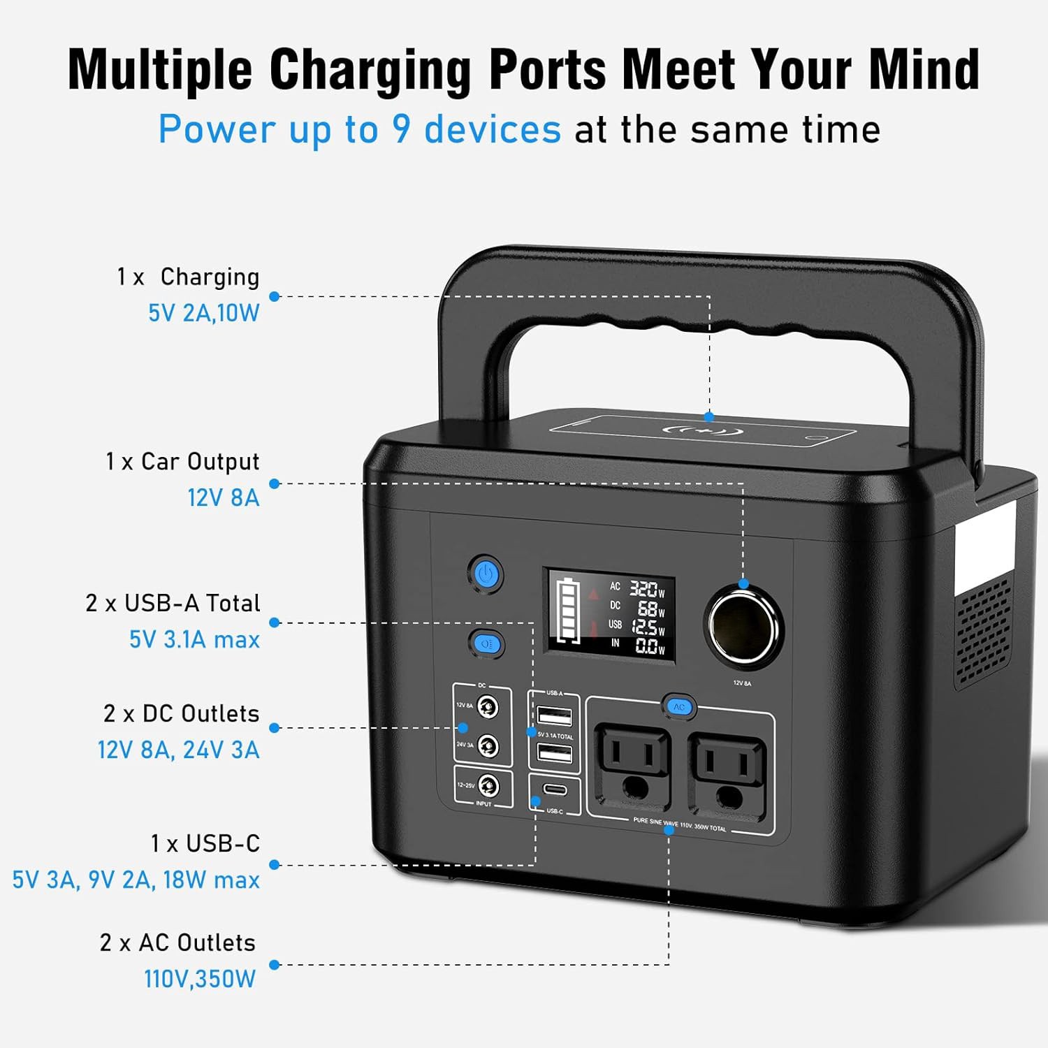 Portable Power Station 350W 260Wh Battery Charger Camping RV Solar Generator