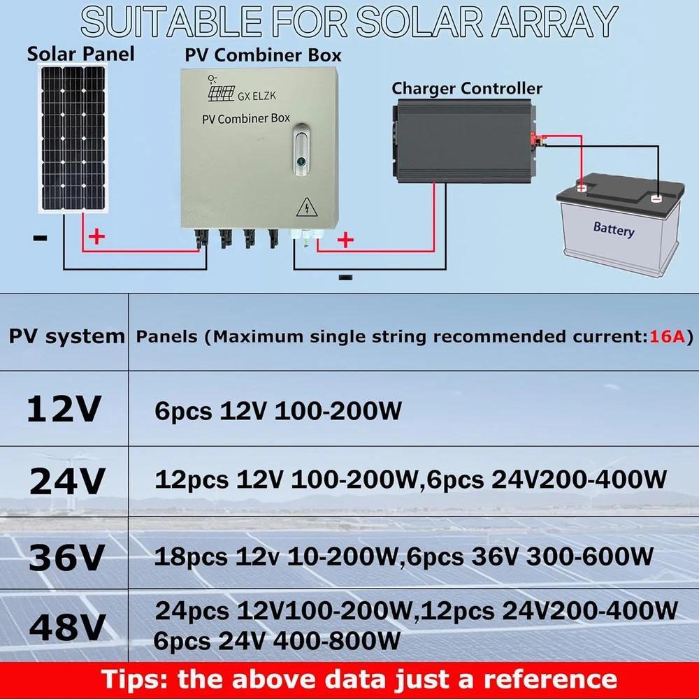 Durable 4-String Solar Combiner Box with 80A Circuit Breakers for Off-Grid Use