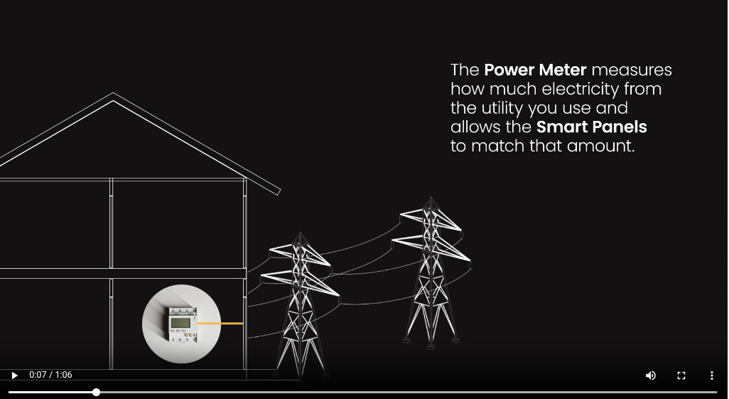 Craftstrom Plug In Solar Microinverter with Daisy-Chain Cable