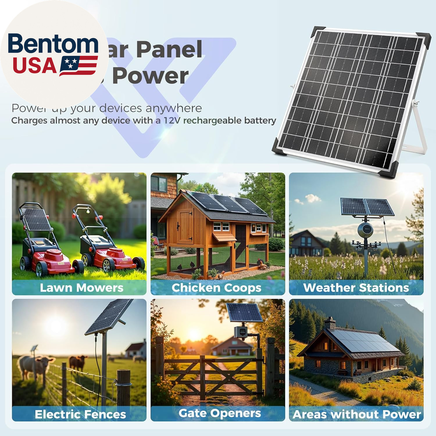 12V Solar Battery Charger – 20W Waterproof Solar Panel Kit with Smart MPPT Contr