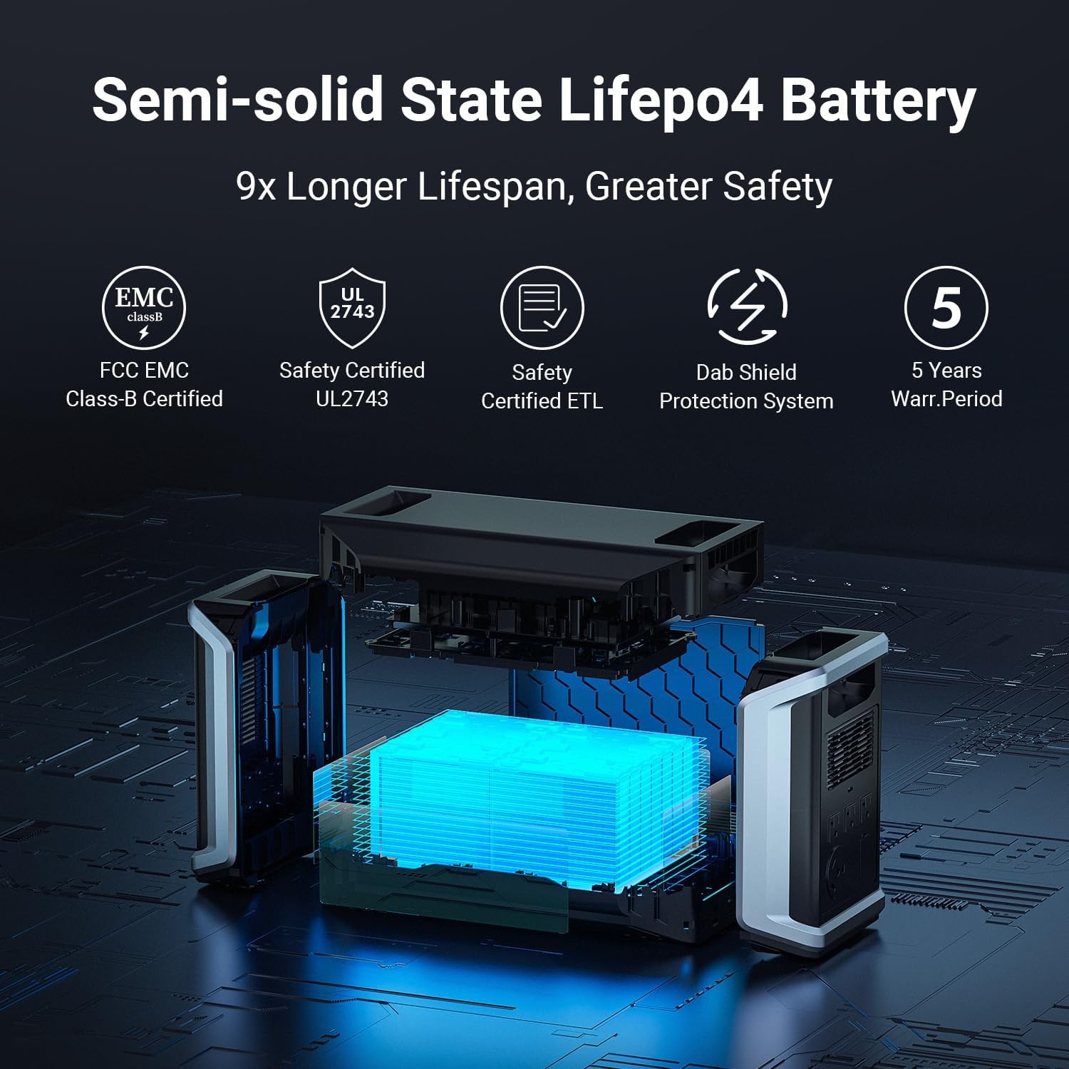 Dabbsson Expandable Battery For Power Station DBS1000Pro/ DBS1400 Pro /2100Pro