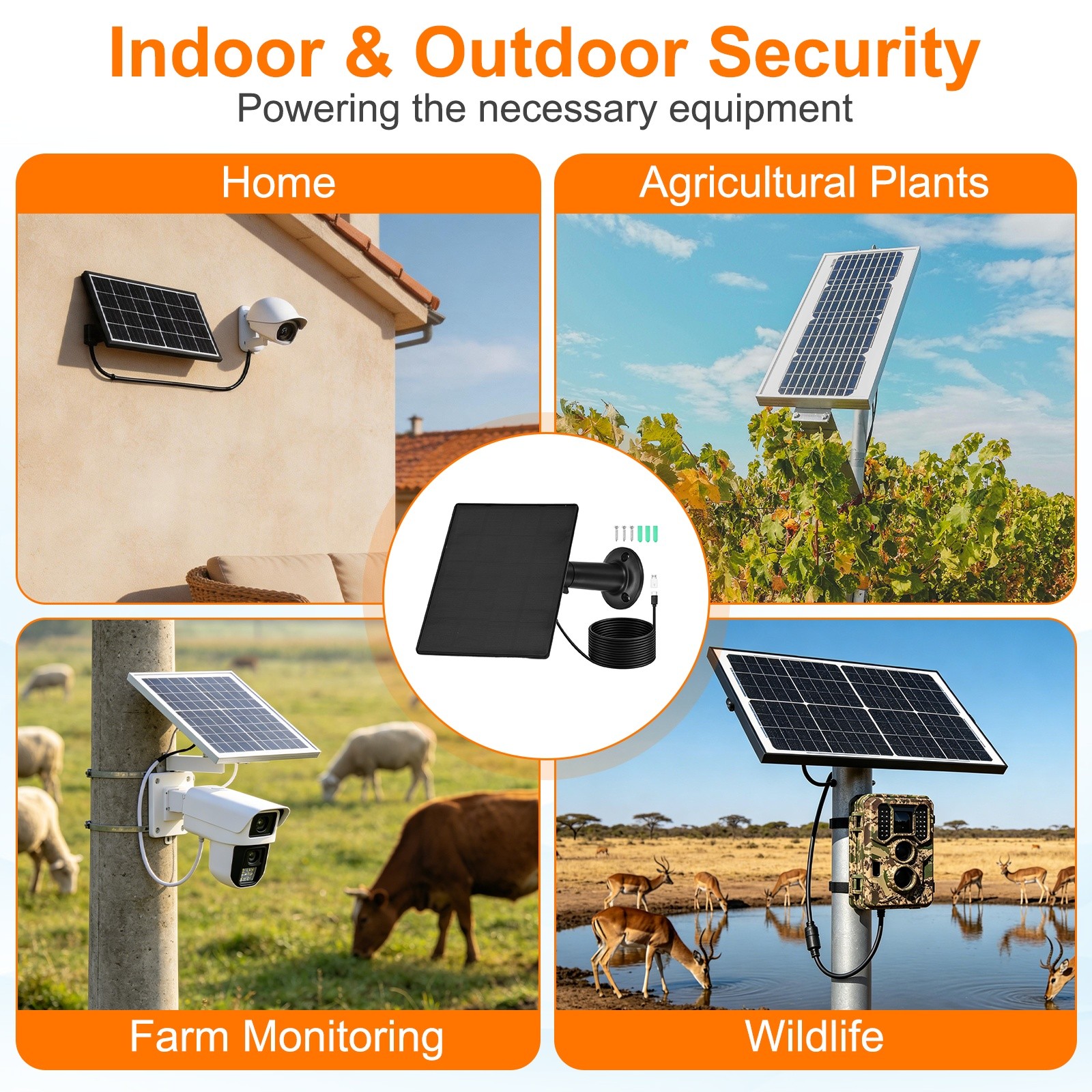 1 Pack of 5V 2W Solar Panel, Waterproof Dual Type-C/USB Solar Charger, Black