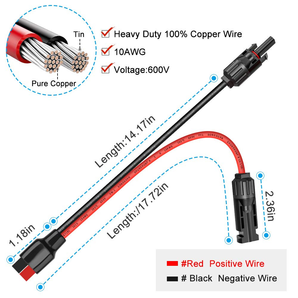 10AWG Solar Panel Cable Connector Kit, Compatible with Solar Connector