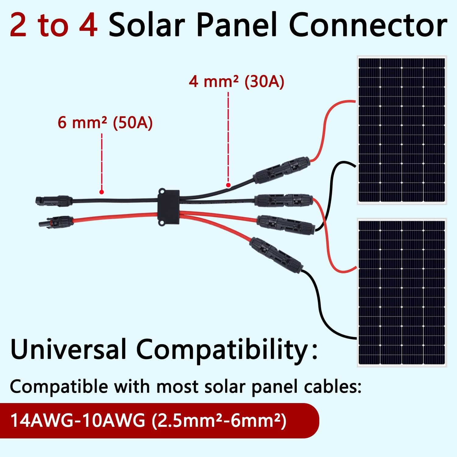 Solar Parallel Connectors for 2 Solar Panels, Tool-Free MC4 Solar Cable Split…