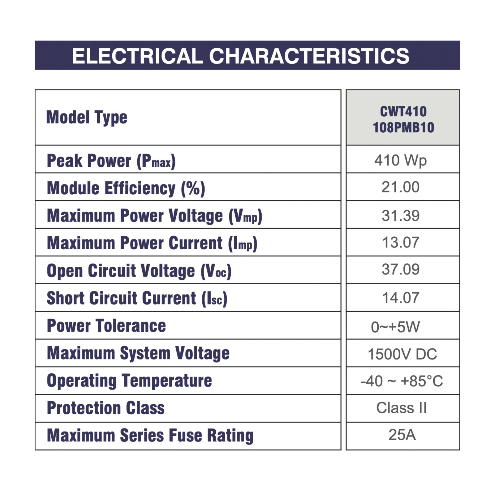 CW Energy CWT410WP Bifacial Perc Monocrystalline 410W Solar Panel (Pallet of 35)