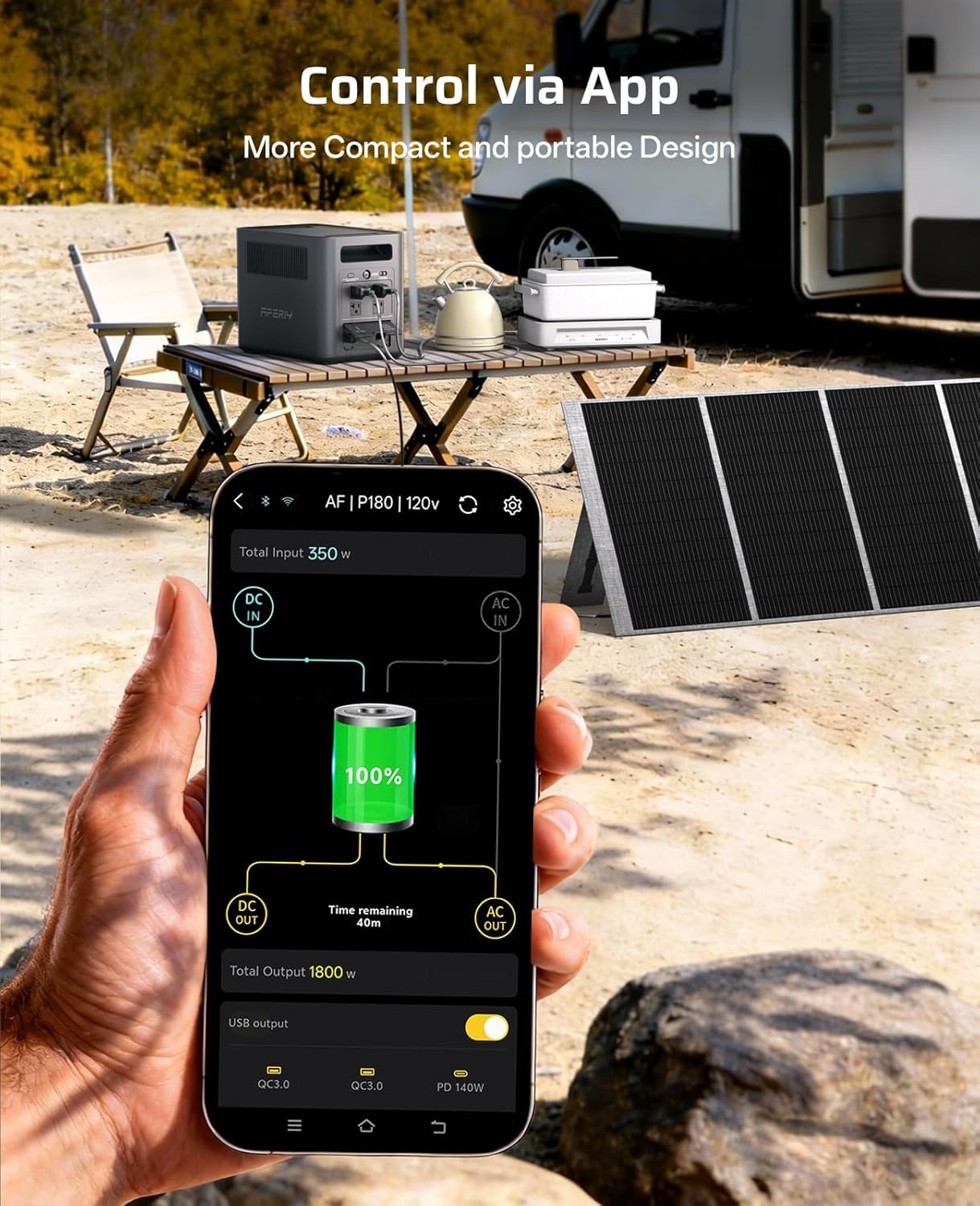 Portable Power Station, 1024Wh LiFePO4 Solar Generator, 1800W(Peak 3600W) AC