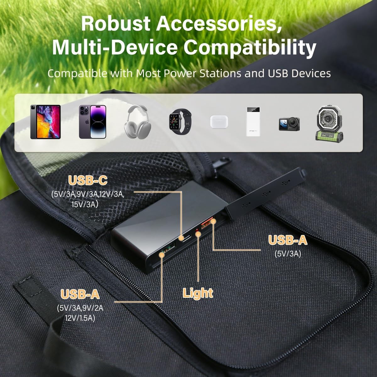 45W Foldable Solar Charger, Dual USB-A & USB-C, Waterproof Portable Power Bank f