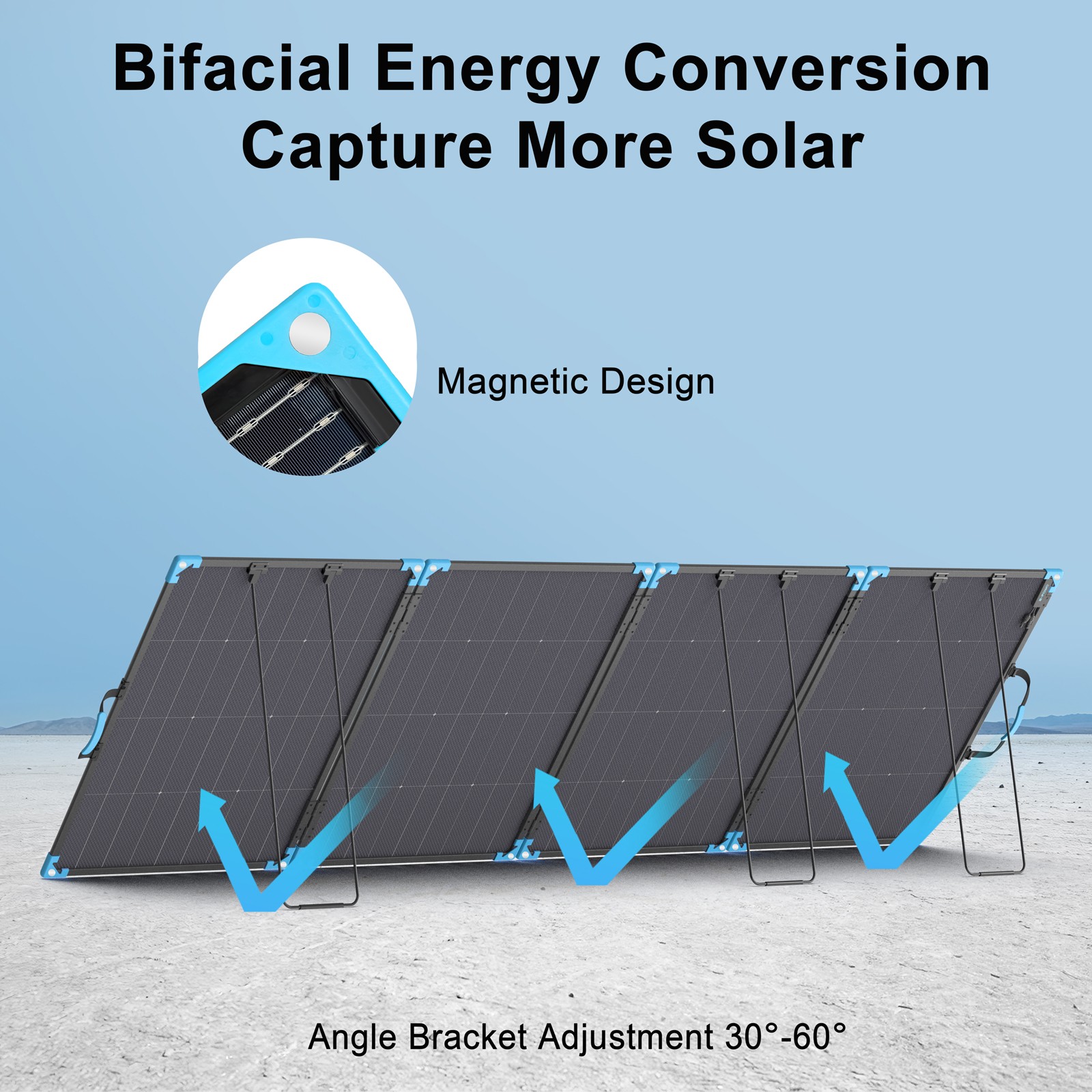 E-POWO 110W 220W Bifacial Solar Panel 400W for Power Station RV Camping Outdoor