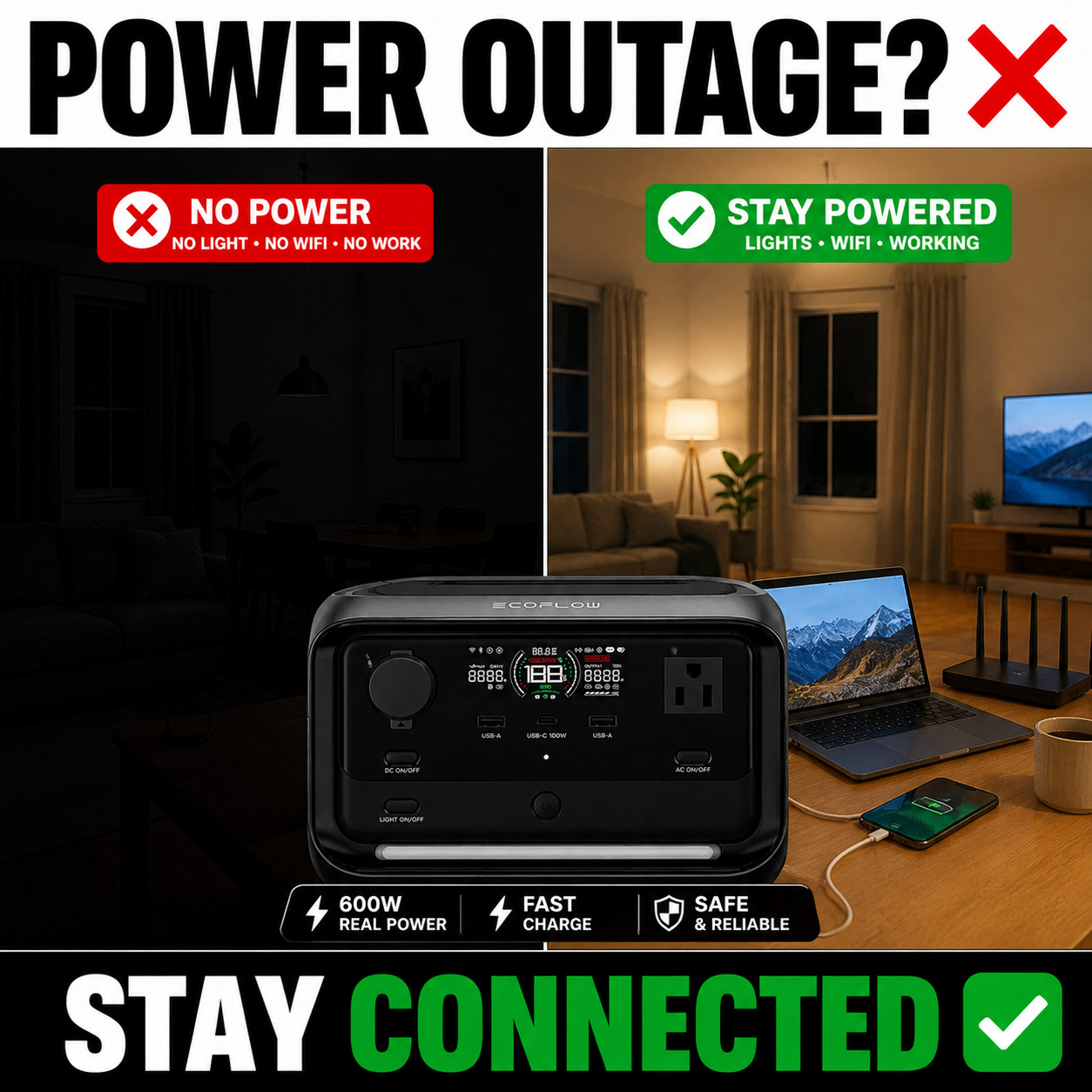 EcoFlow RIVER 3 Plus Portable Power Station 600W UPS Fast Charge Solar