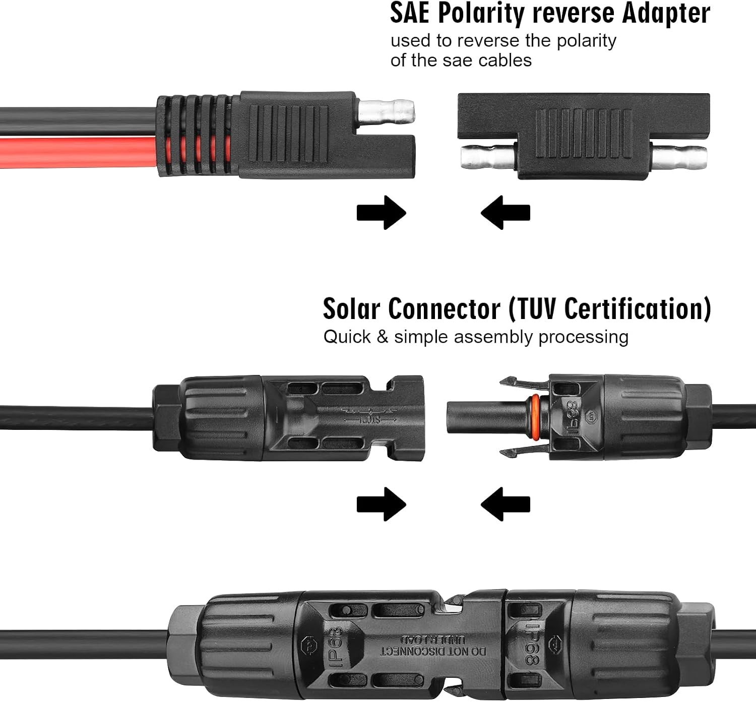 Weatherproof 10AWG Solar Panel Connector & SAE Polarity Reverse Adapter
