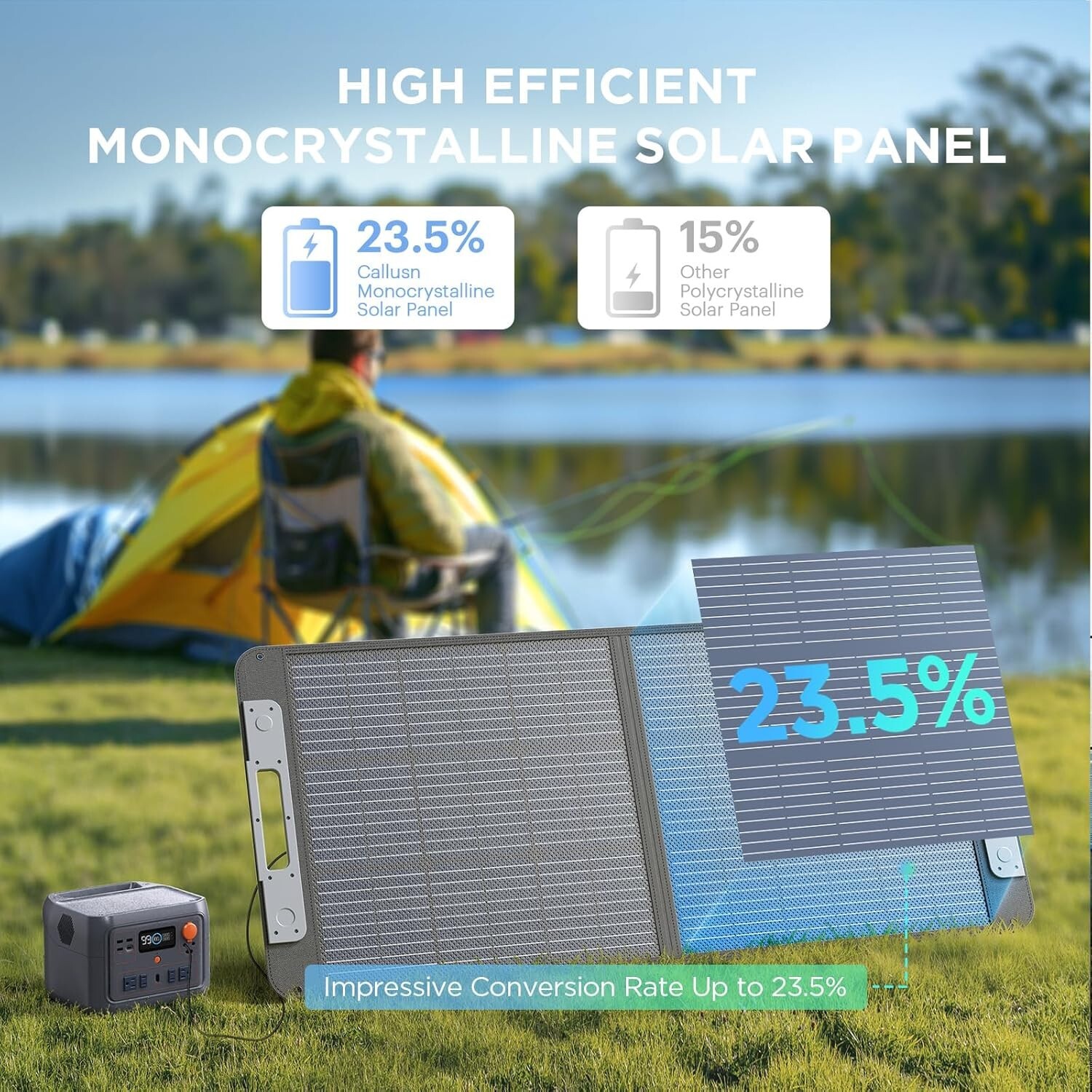 100W Portable Solar Panel for Power Station, Foldable Solar Panel 20V 100 Watt