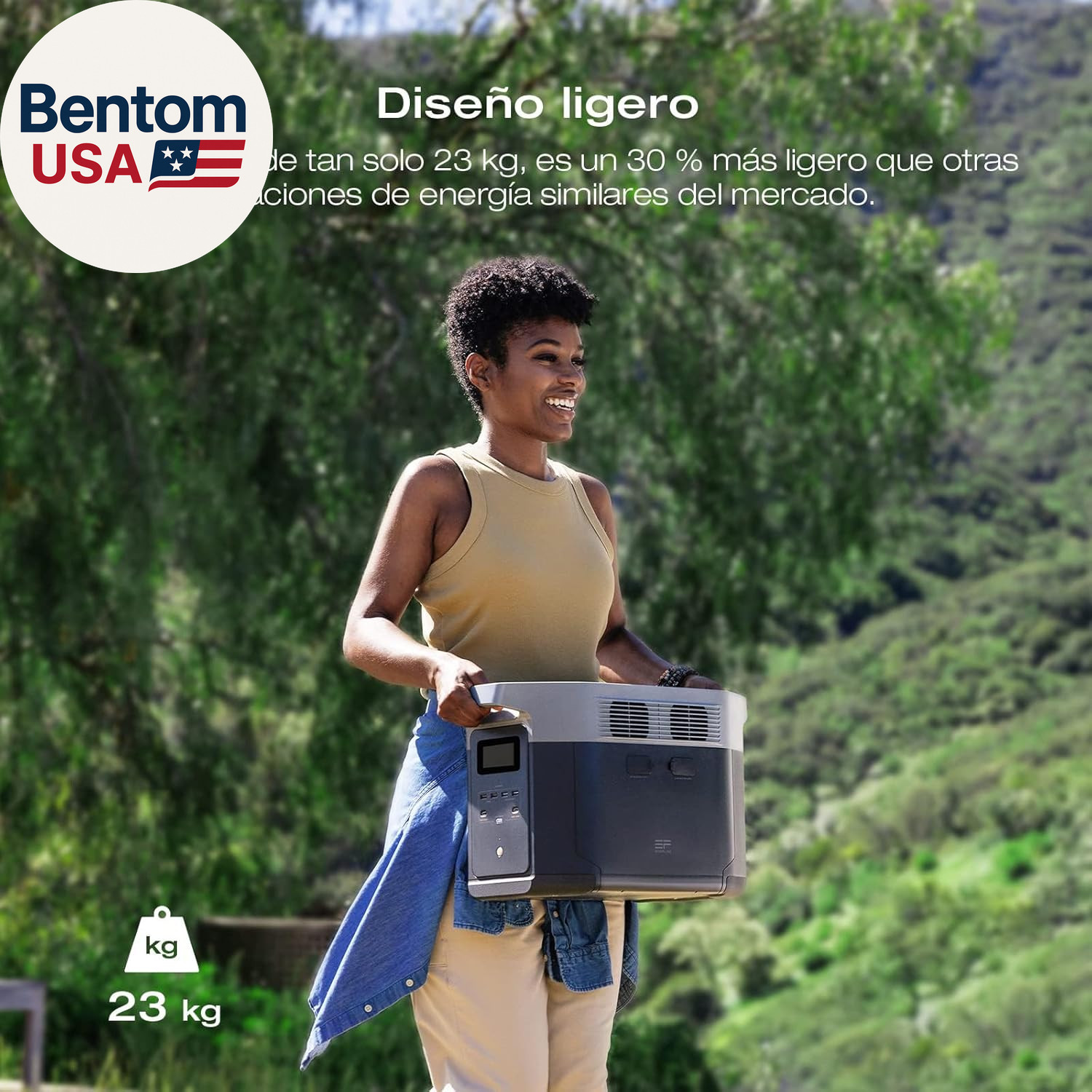Portable Power Station DELTA 2 Max, 2400W LFP Solar Generator, Full Charge in 1