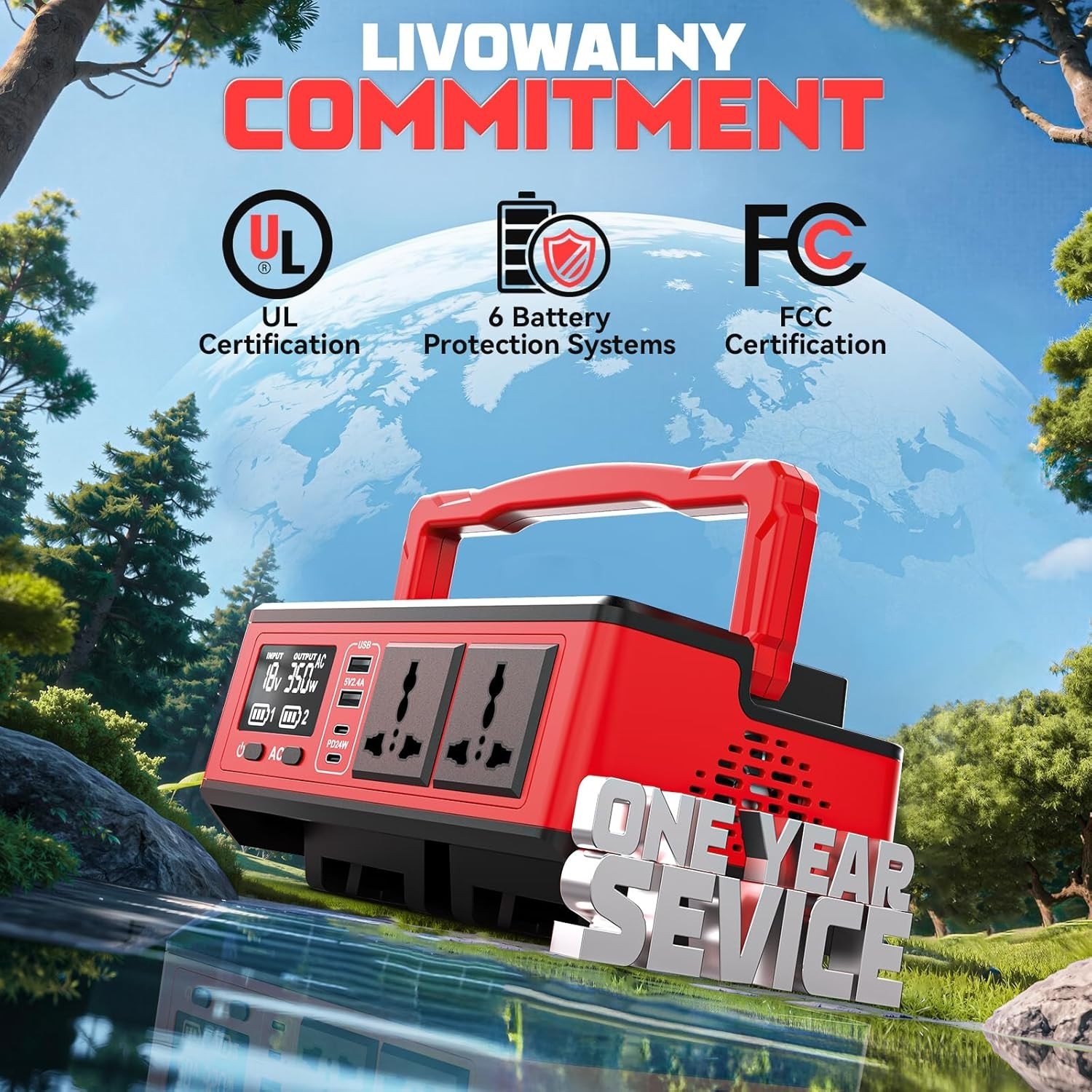 Portable Power Station: 350W Generator for Milwaukee Battery