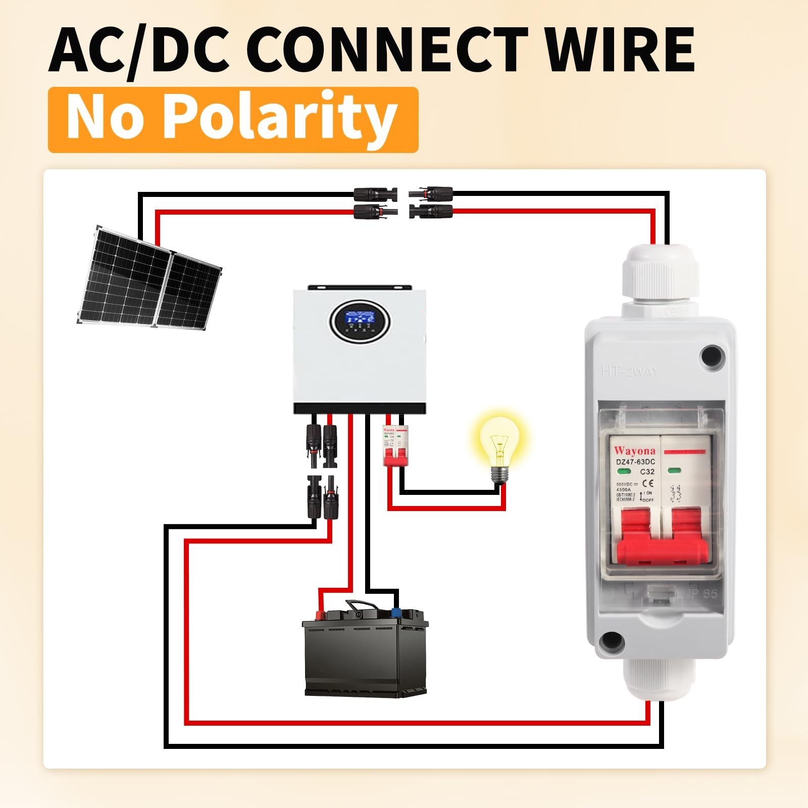 Solar Panel Disconnect Switch 32A DC 500V Waterproof Circuit Breaker Box Outdoor