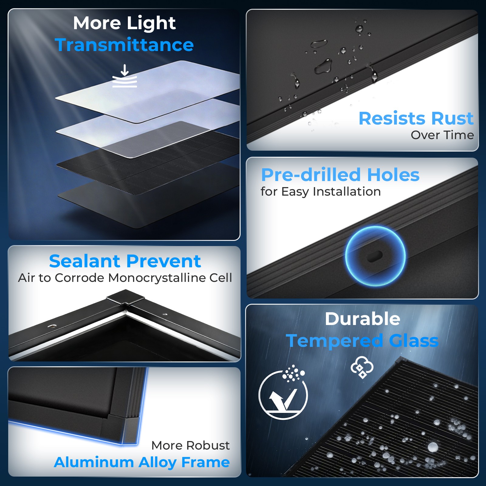 AeternaSol 400W(200W*2) Solar Panel 18V N-Type Mono 18BB Roof RV Boat Off-Grid