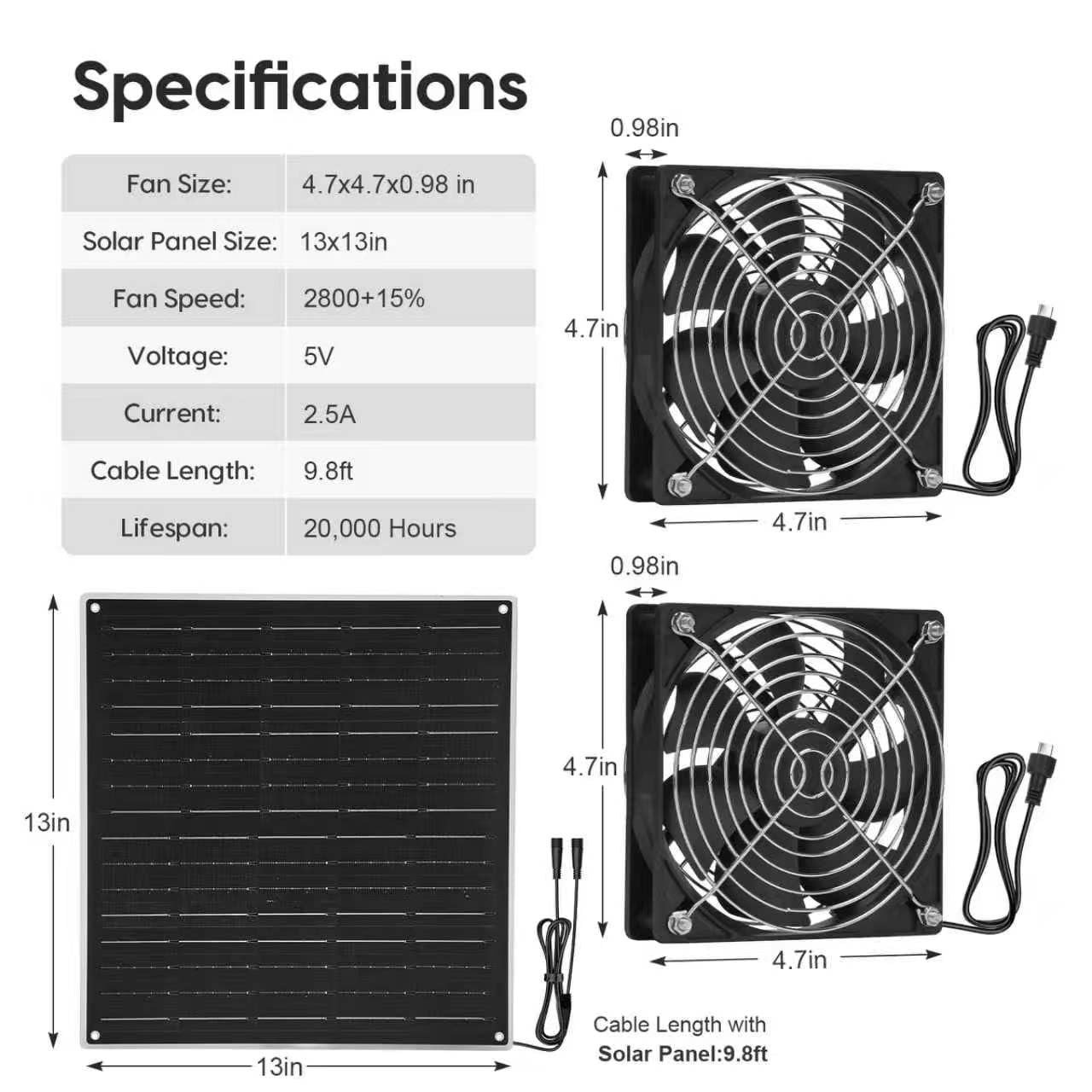 Solar Powered Fan Kit, Chicken Coop Fan,15W Solar Panel with 2 Fans, Intake o…
