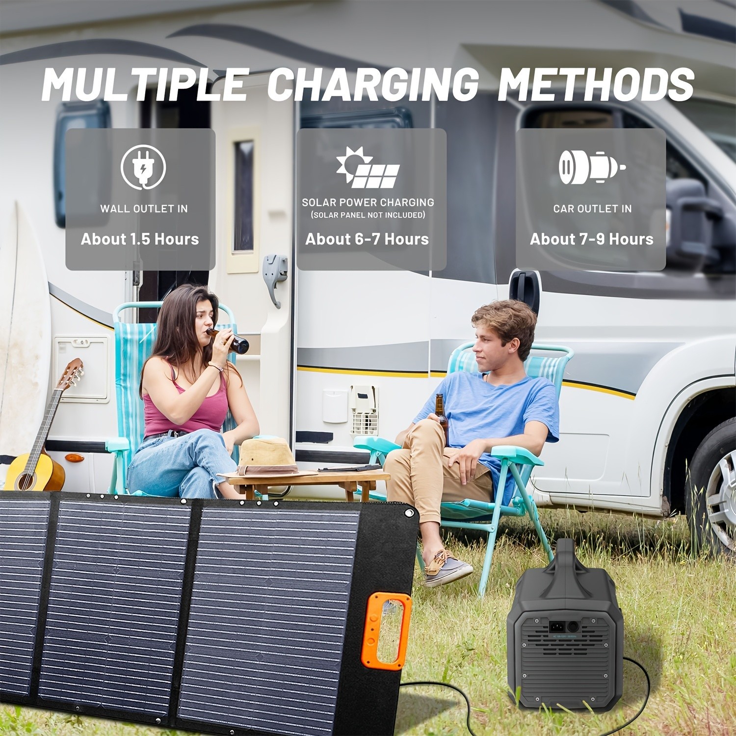 Emergency 1800W Power Station LiFePO4 Battery Multi-Output Solar Generator