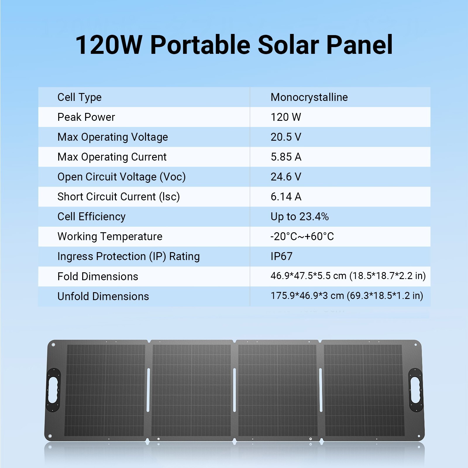 Dabbsson 3030Wh Portable Power Station 1200W Solar Generator +120W Solar Panel