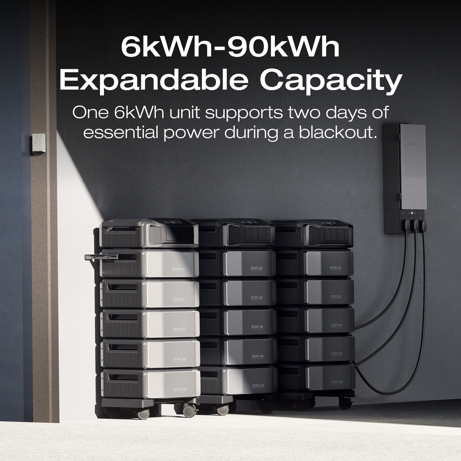 EcoFlow 7200W Delta Pro Ultra Smart Inverter Home Backup Refurbished