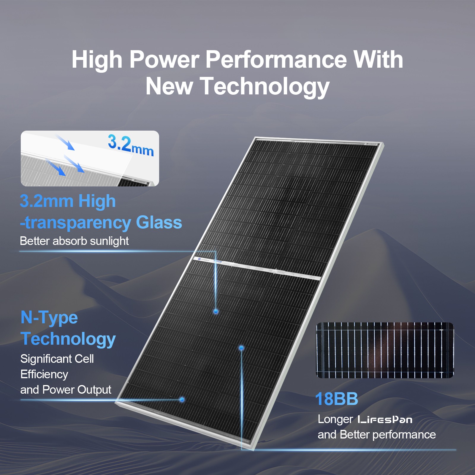 ECO-WORTHY 2Pack 195W N-Type 18BB Bifacial Solar Panels 25% High Conversion RV