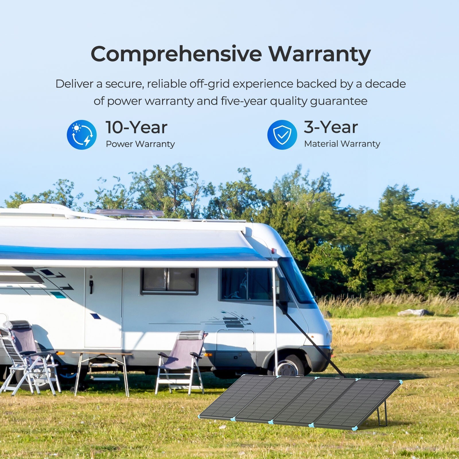 Renogy 300W Portable Solar Panel Lightweight Solar Suitcase IP67 For RV Camping