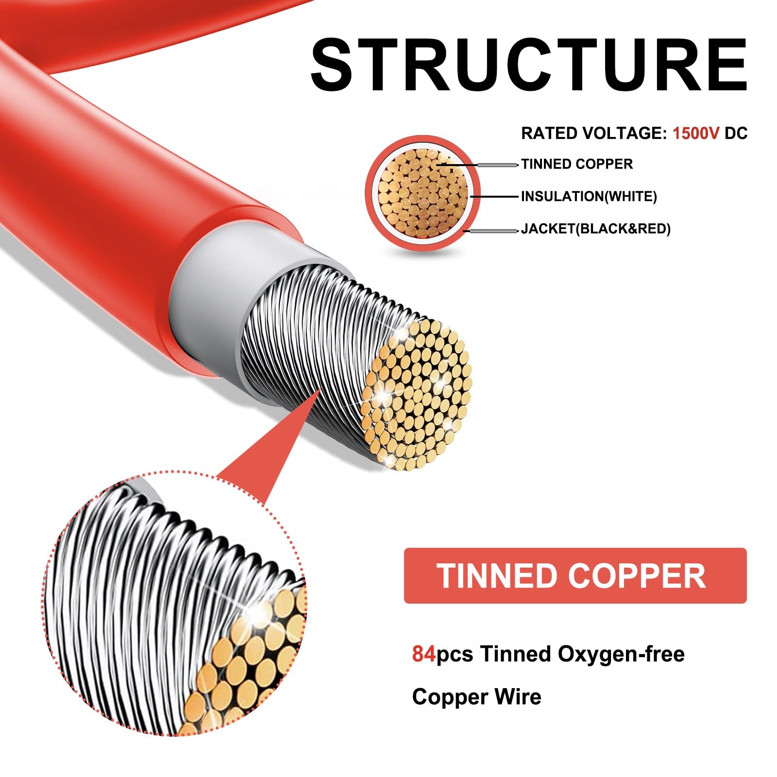 Twin Wire 60FT Solar Extension Cable – 10AWG (6mm²) Solar Panel Connector, wi…