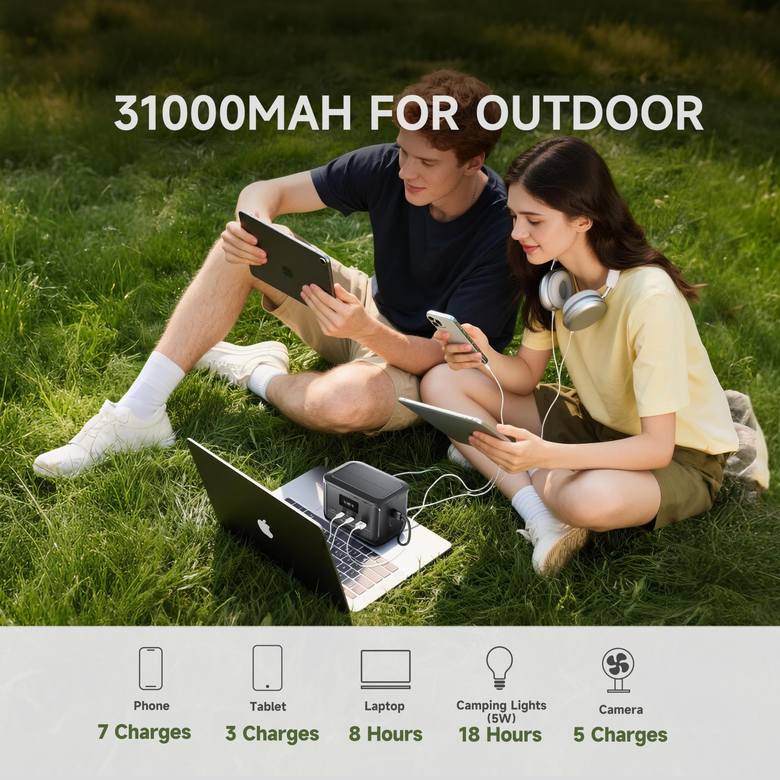 ALLPOWERS SOLAX P100 Portable Power Station 99WH USB-C 100W for Outdoor Fishing