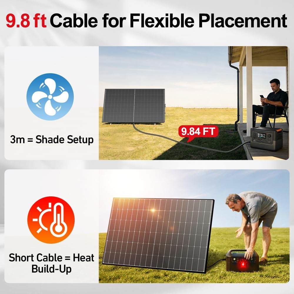 DOKIO 800W (2×400W) 31V Mono Solar Panels – Works for 12/24V Systems, 9.84ft …
