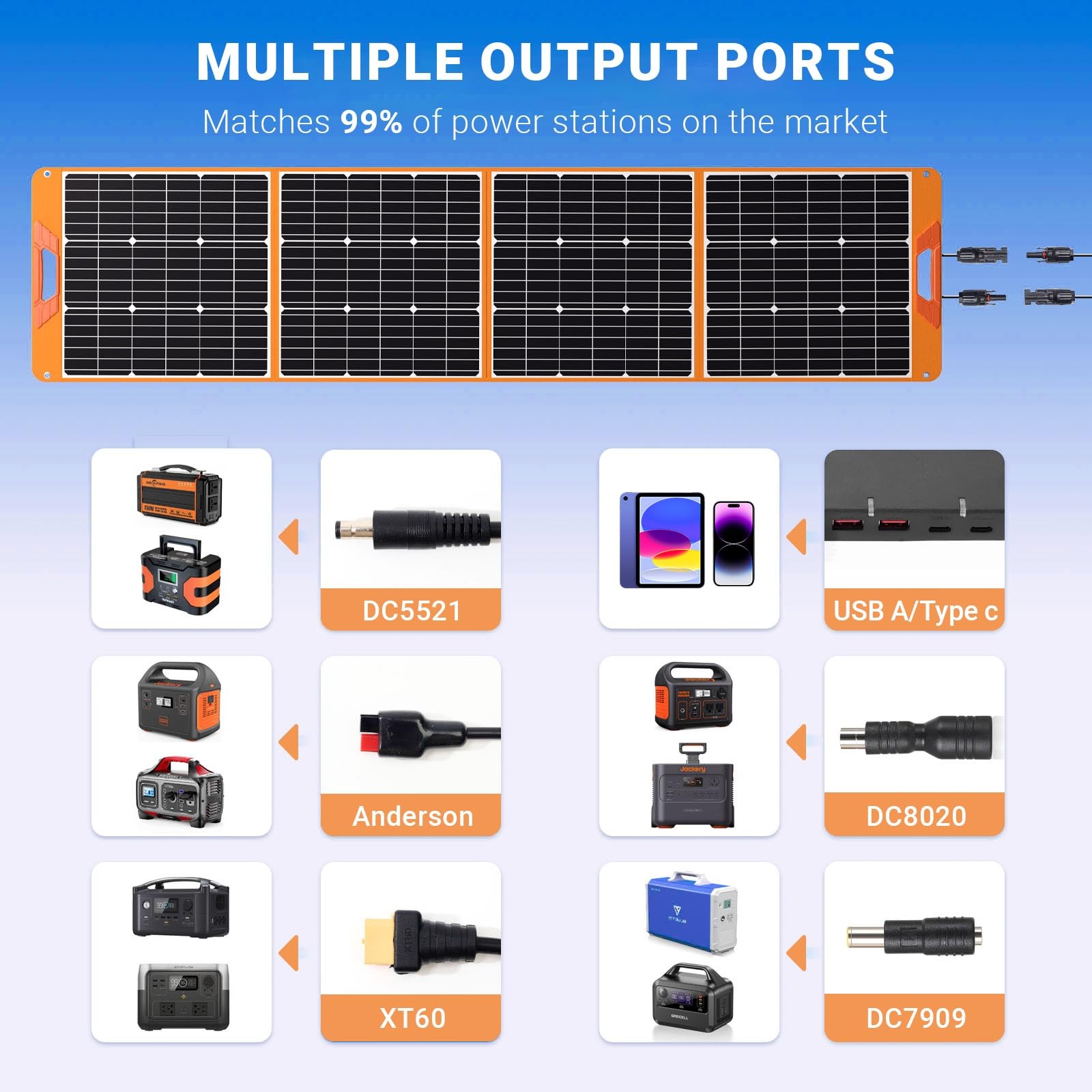 200 Watt Portable Solar Panel for Power Station Generator, 19.8V IP65 Waterproof