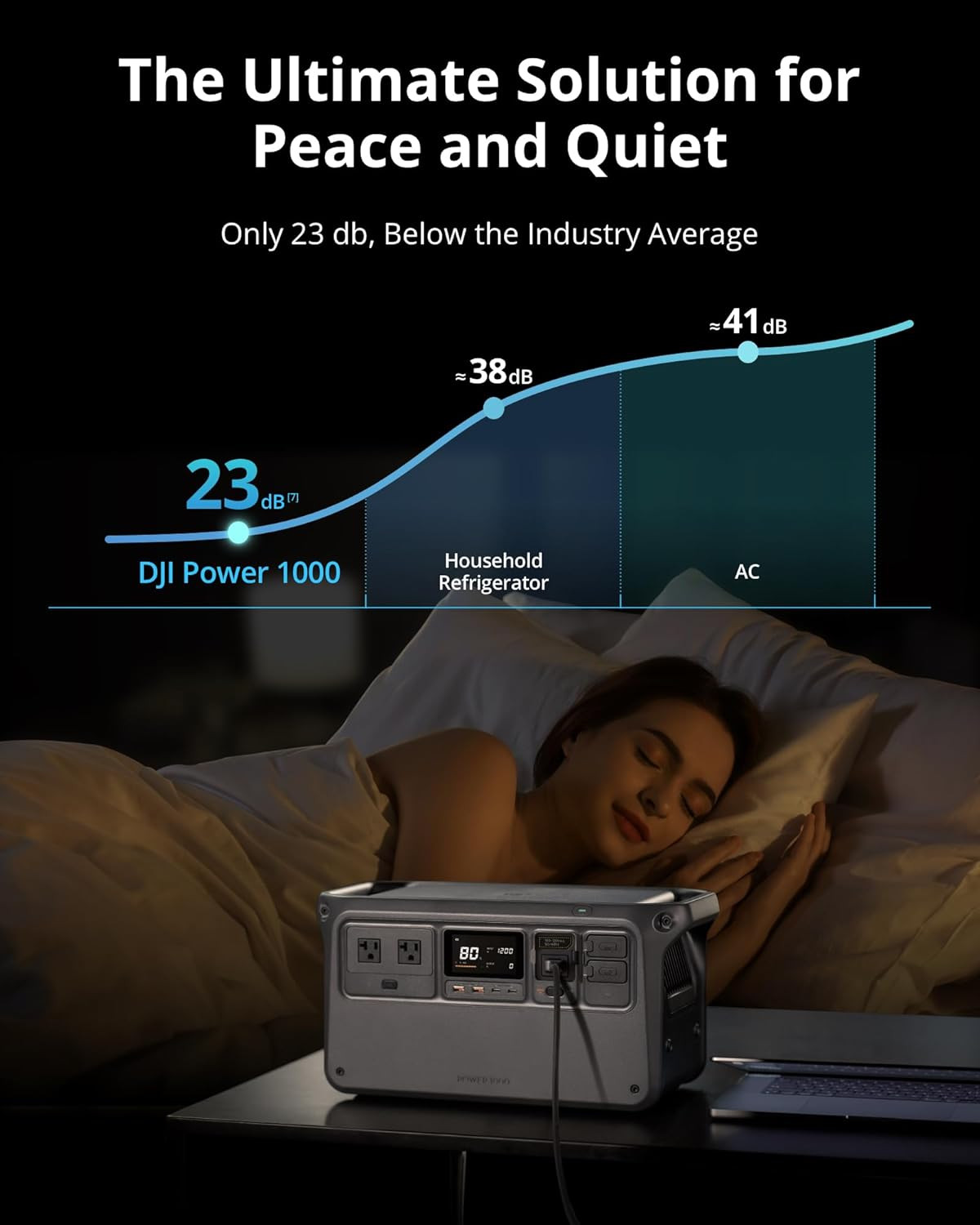 Power 1000 Portable Power Station, 1024Wh Lifepo4 Battery, 2200W (Peak 2600W) AC