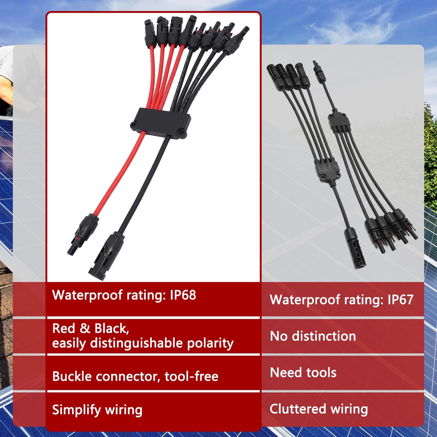 Solar Y Branch Connector Parallel Splitter 2 to 4 Panels MC4 Tool Free IP68