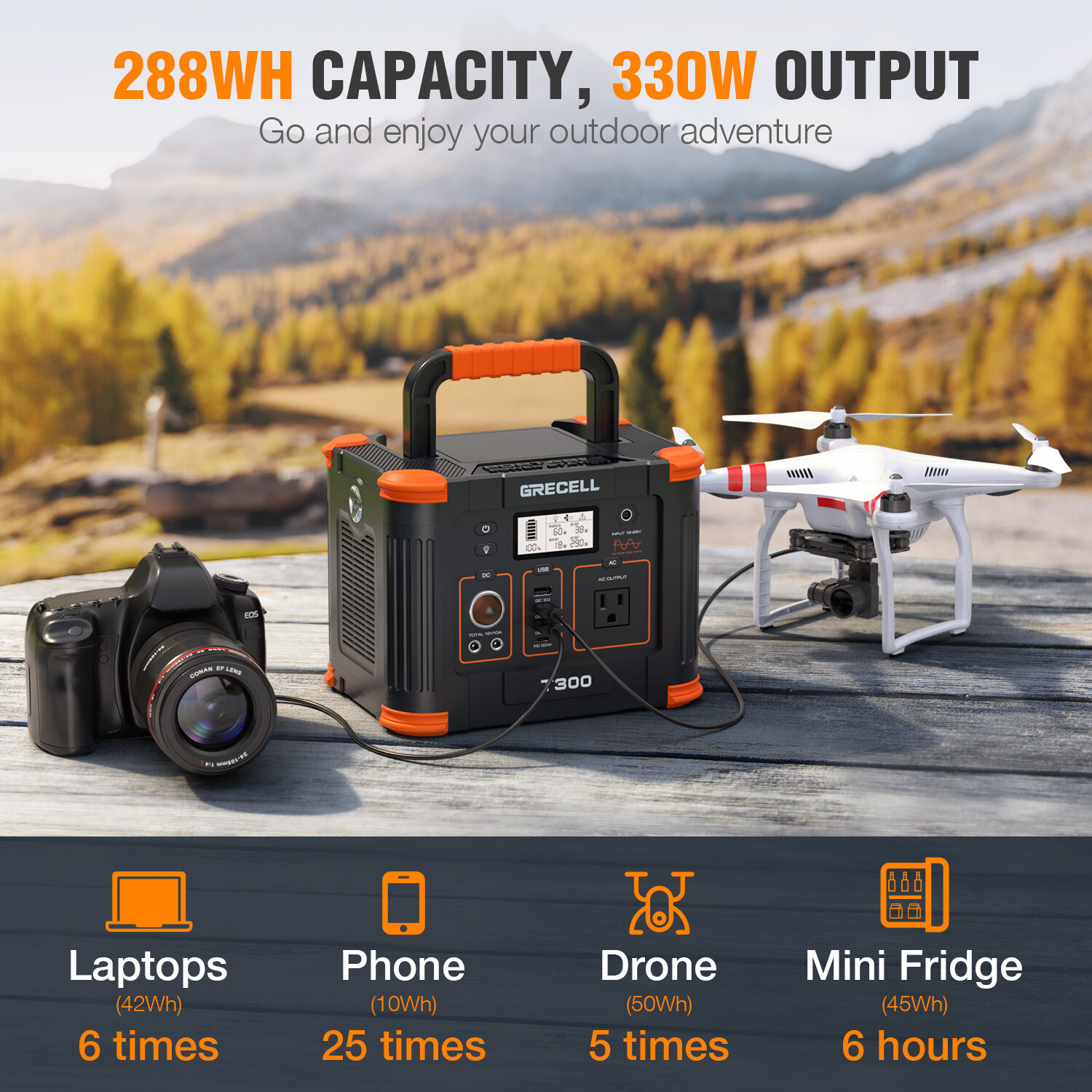 GRECELL 300W Portable Power Station 288Wh Solar Generator for Outdoors Camping