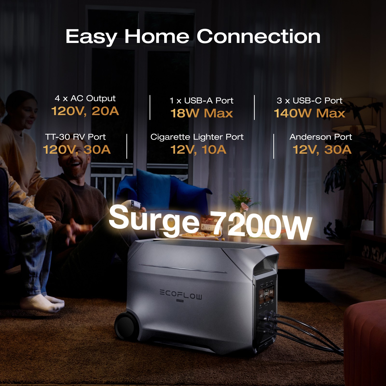 EcoFlow DELTA 3 Ultra Plus 3600W 3072Wh Portable Power Station Electric Backup