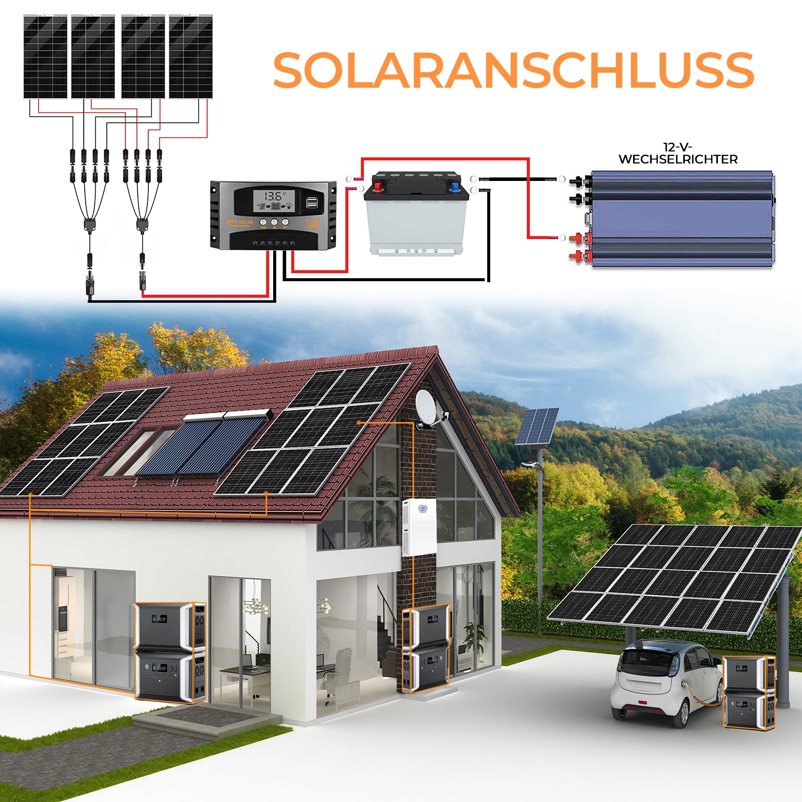 Solar Panel Y Branch Cable Connection Waterproof Adapter Connector Extension NEW