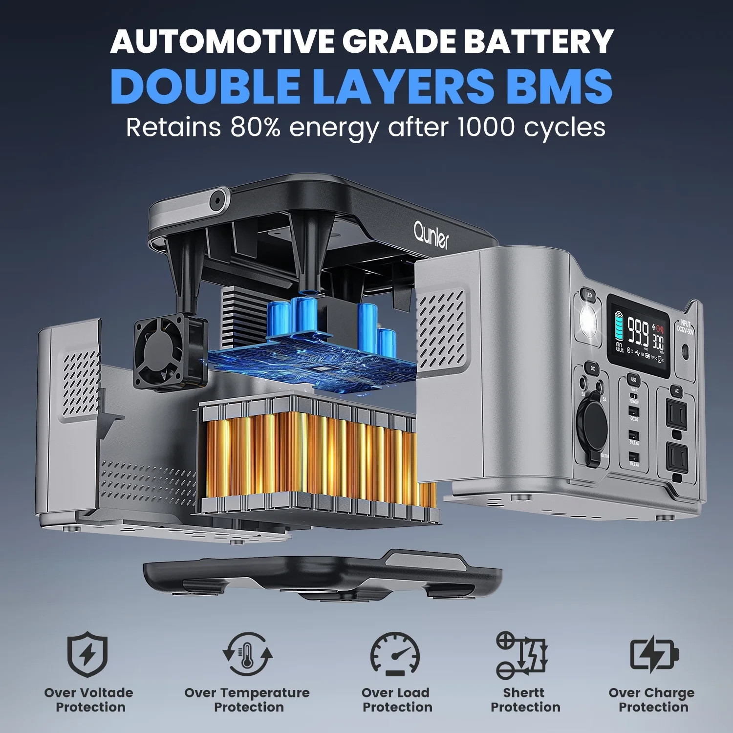 Portable Power Station 300W 296Wh Solar Generator 120V AC USB-C PD Outdoor