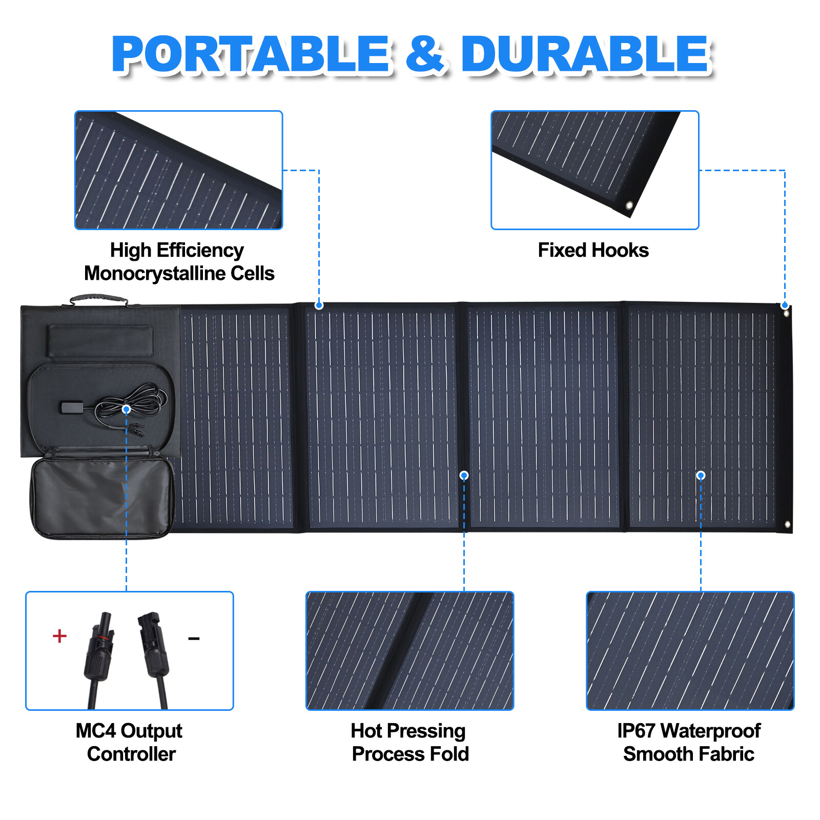 110W Foldable Solar Panel Portable With USB For Phone/Power staion/RV/Camping