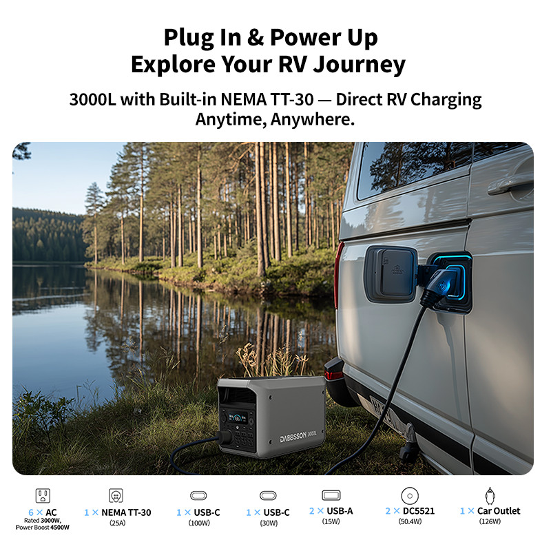 3000L 3072Wh Portable Power Station 3000W Generator w/420W Solar Panel Dabbsson