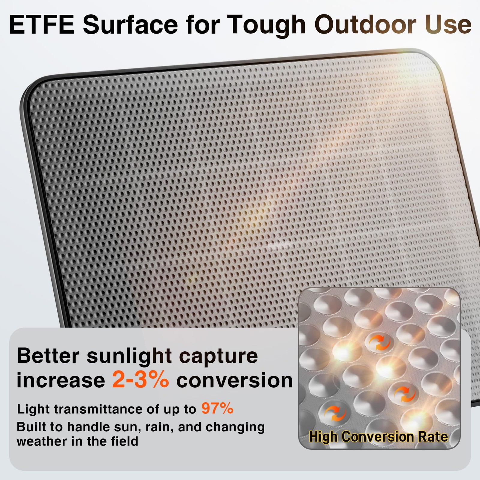 SUNAPEX 12V Deer Feeder Solar Panel 2.4W ETFE Monocrystalline Solar Trickle C…